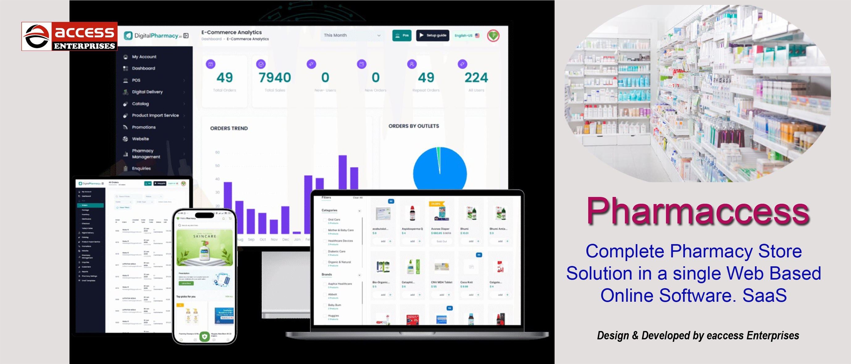 Pharmaceutical Platform